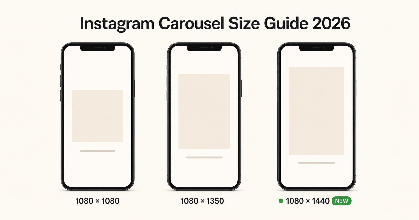 Instagram carousel size guide showing 1080 by 1080, 1080 by 1350, and 1080 by 1440 slide dimensions